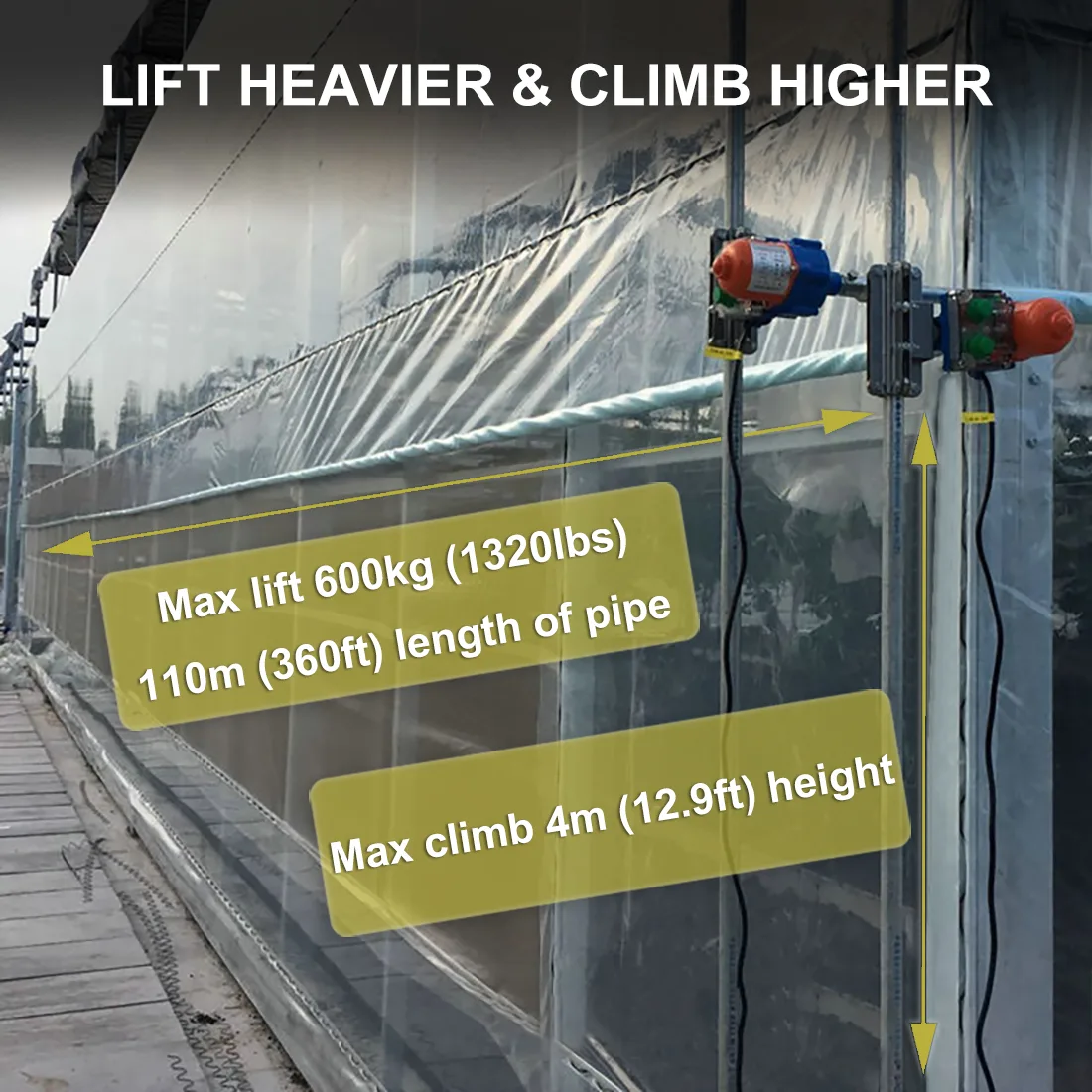 UYGALAXY 100W Greenhouse Film Roll Up Motor with Limit Switch 24V 2.8RPM for Electric Greenhouse Ventilation - Image 2